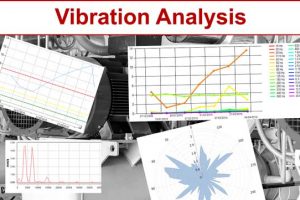 https://bafco-reliability.com/wp-content/uploads/2016/12/Vibration_Analysis-300x200.jpg